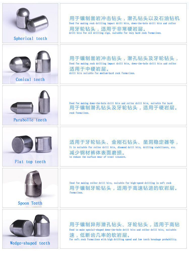 CHÂU CHÂUJINXIN
