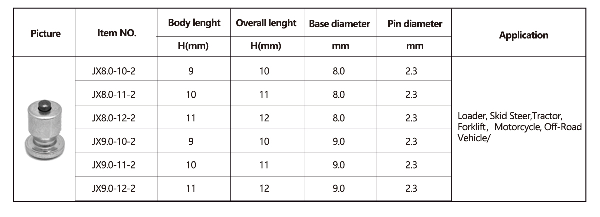 lốp xe tăng đột biến